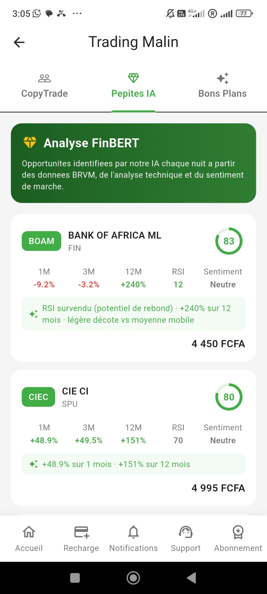 Analyses IA quotidiennes